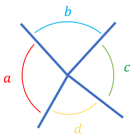 angles around a point 360 degrees