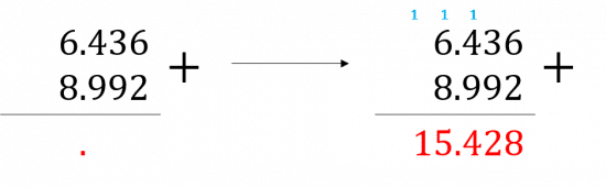 Adding Decimals