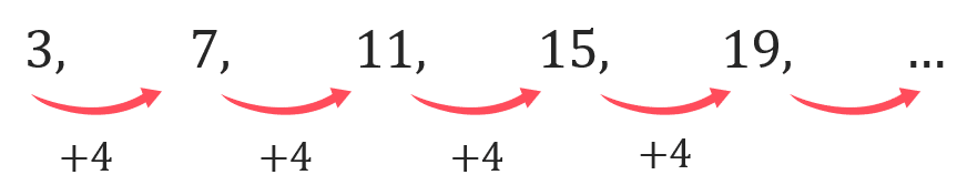 Find The nth Term For Linear Sequence