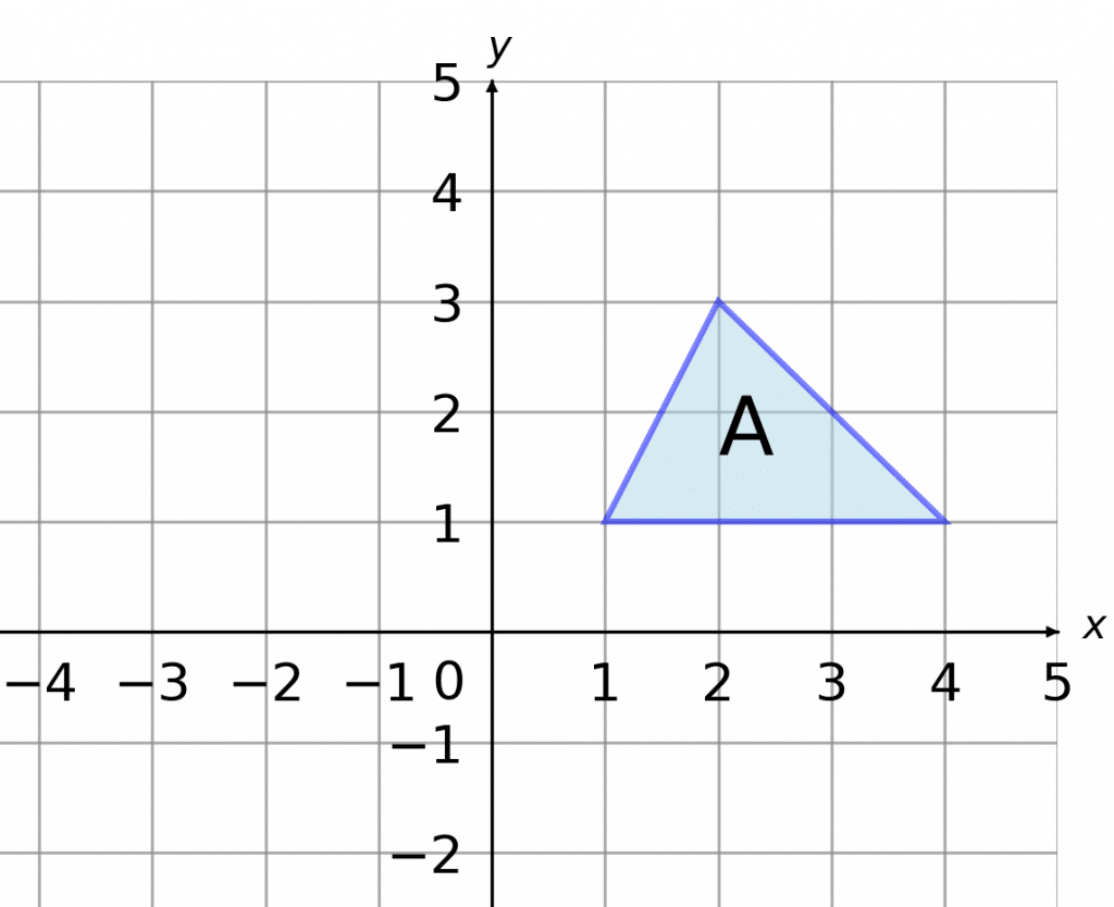 transformations translation and rotation