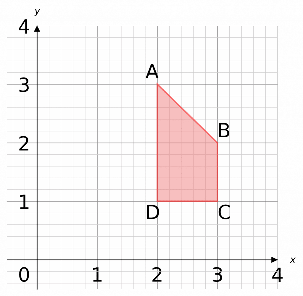transformations enlargement
