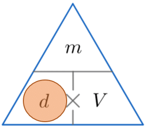 Density Mass Volume Formula Pyramid