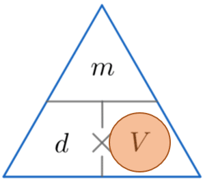 Density Mass Volume Formula Pyramid