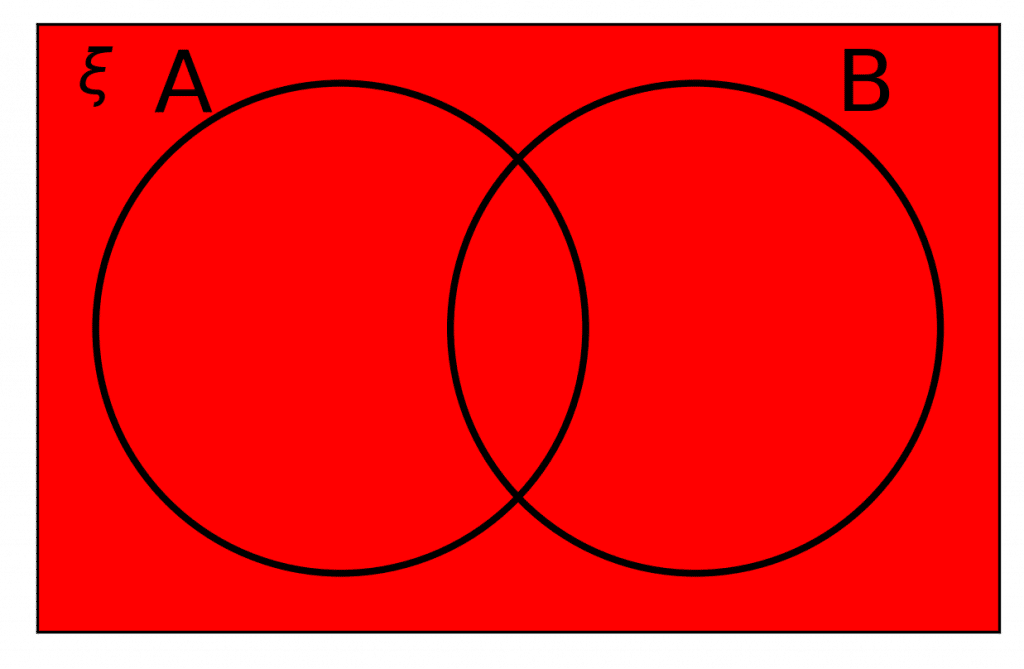 set notation universal set venn diagram
