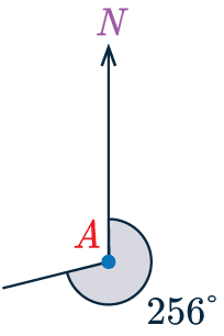 draw bearings example