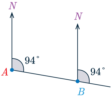 finding bearings example