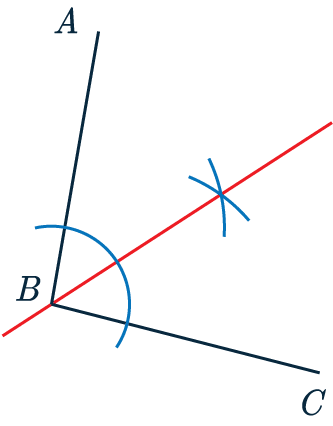 bisecting an angle