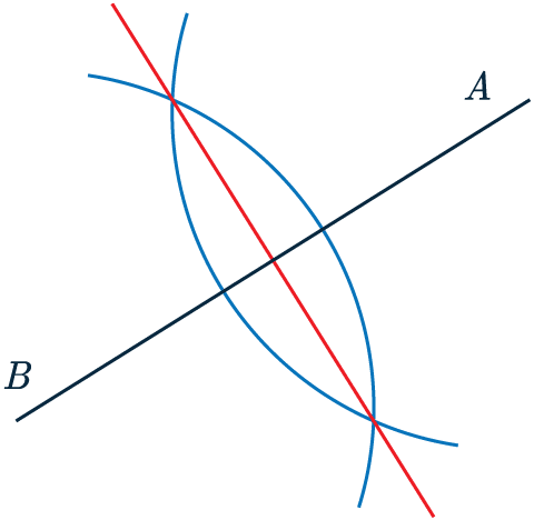 perpendicular bisector