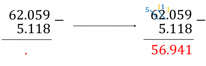 Subtracting Decimals