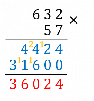 Multiplying Decimals