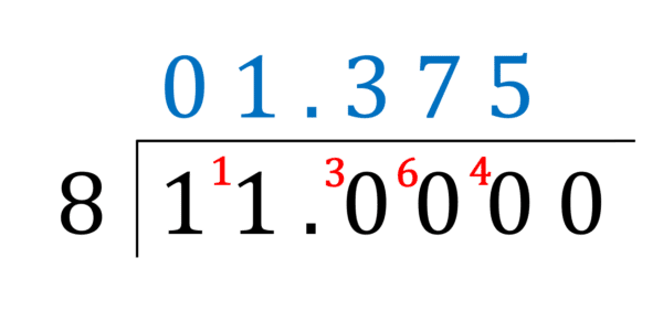 Decimal Bus Stop Method