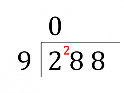 Bus Stop Method - Long division