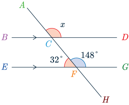 alternate unknown vertically opposite angle
