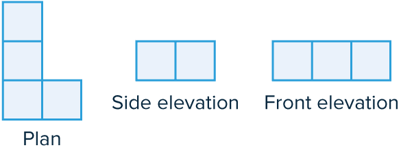 drawing plan front and side elevation