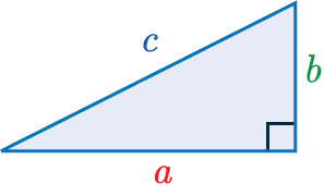 Pythagoras’ Theorem