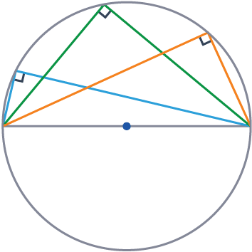 diameter right angle