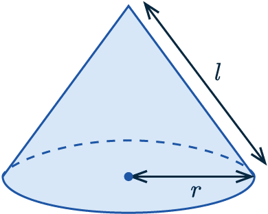 surface area of cone