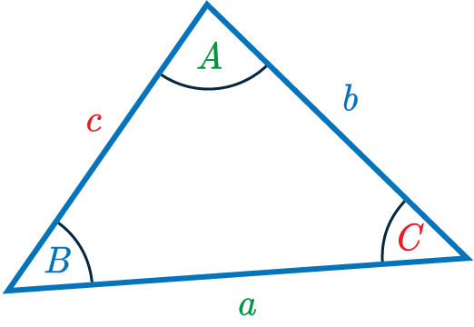 Cosine Rule Formula 