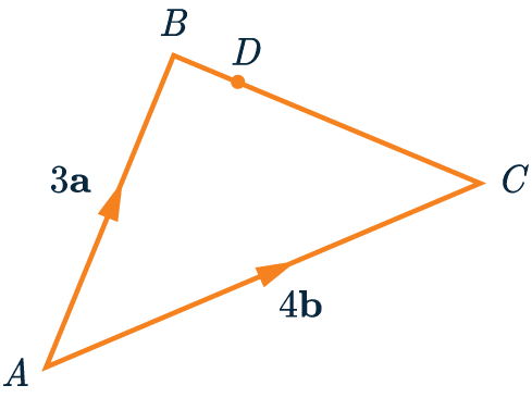 Involving ratios in Vectors