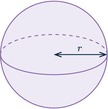 volume of sphere