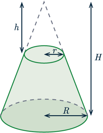 volume of frustums cone
