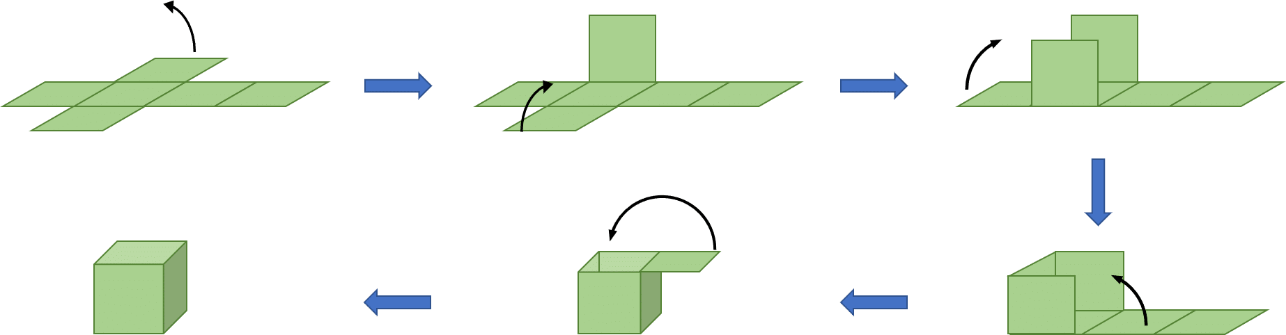 cube construction from a net