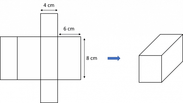 surface area of a cuboid