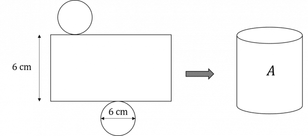 cylinder net surface area